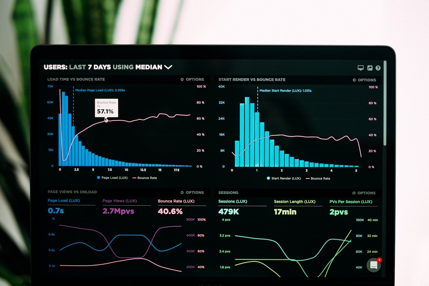 TickerNow: The Future of Stock Market Analysis